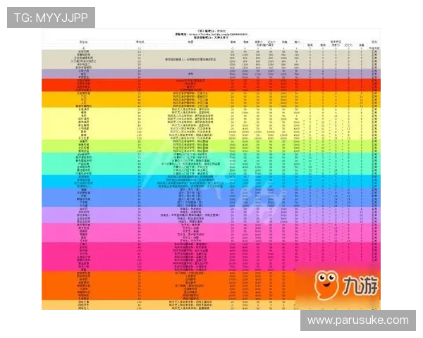 深入了解九游会官网的活动与优惠信息 深入了解九游会官网的活动与优惠信息