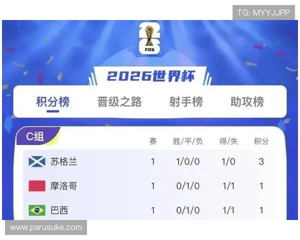 世界杯摩洛哥海地赛场交通指南：最佳路线、交通工具选择及注意事项解析